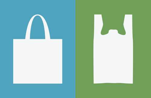 Graphics of tote bag and plastic grocery bag