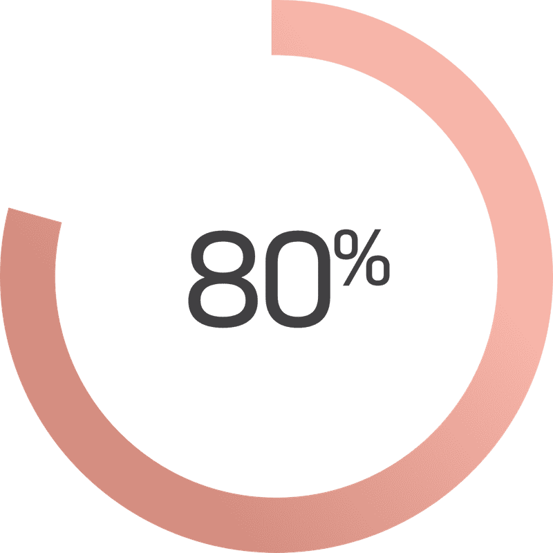 80% of ocean plastic comes from land-based sources